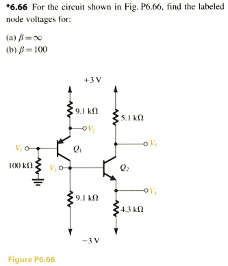*6.66 For the circuit shown in Fig. P6.66, find the labeled
node voltages for:
(a) eta = infty
(b) eta = 100