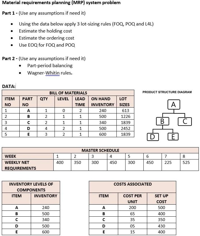 Title: Material Requirements Planning (MRP) System Problem Part 1 ...