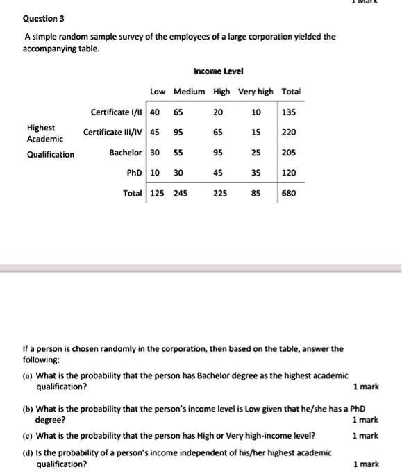 solved-juestion-simple-random-sample-survey-of-the-employees-of-a