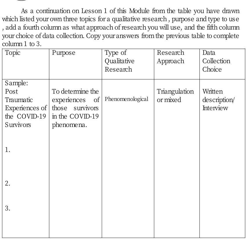As a continuation on Lesson 1 of this Module from the table you have ...