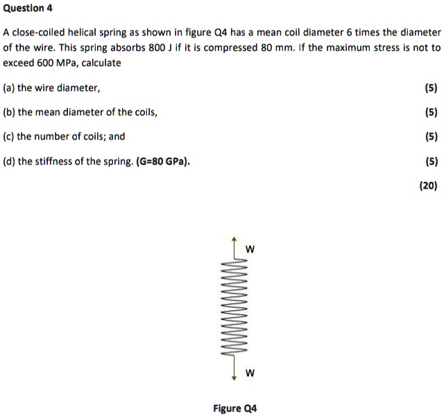 SOLVED A closecoiled helical spring, as shown in Figure Q4, has a