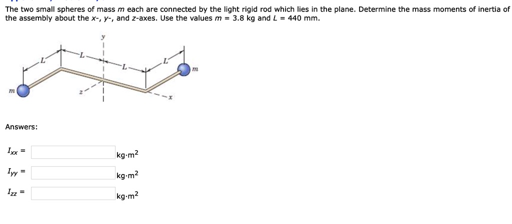 Solved The Two Small Spheres Of Mass M Each Are Connected By The Light Rigid Rod Which Lies In