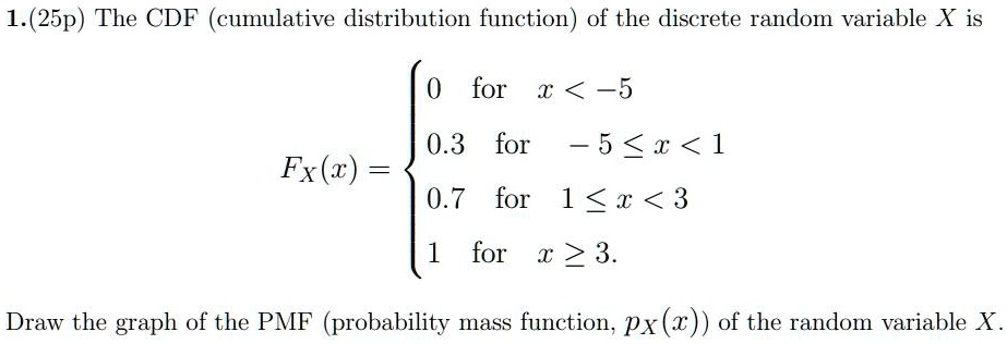 1.(25p) The CDF (cumulative distribution function) of the discrete random variable X is
Fx(x) = 
0 for x < -5
0.3 for -5 ? x < 1
0.7 for 1 ? x < 3
1 for x ? 3.
Draw the graph of the PMF (probability mass function, px(x)) of the random variable X.