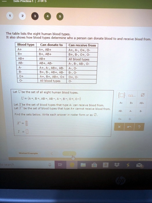 SOLVED Hococe J0d The table lists the eight human blood types; It also