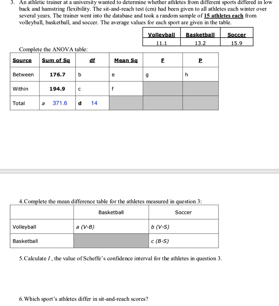 SOLVED: An athletic traincr at a university wanted t0 determine whether ...