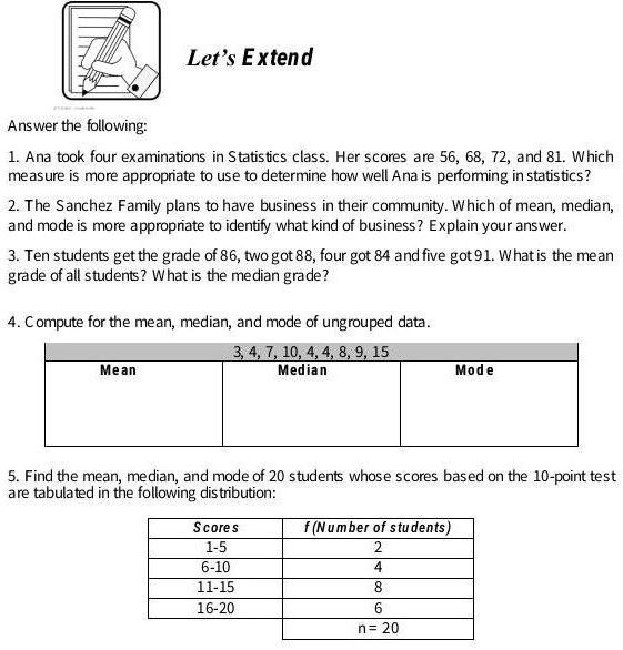 Let's Extend
Answer the following:
1. Ana took four examinations in Statistics class. Her scores are 56, 68, 72, and 81. Which
measure is more appropriate to use to determine how well Ana is performing in statistics?
2. The Sanchez Family plans to have business in their community. Which of mean, median,
and mode is more appropriate to identify what kind of business? Explain your answer.
3. Ten students get the grade of 86, two got 88, four got 84 and five got 91. What is the mean
grade of all students? What is the median grade?
4. Compute for the mean, median, and mode of ungrouped data.
Mean
3, 4, 7, 10, 4, 4, 8, 9, 15
Median
Mode
5. Find the mean, median, and mode of 20 students whose scores based on the 10-point test
are tabulated in the following distribution:
Scores	f (Number of students)
1-5	2
6-10	4
11-15	8
16-20	6
n = 20