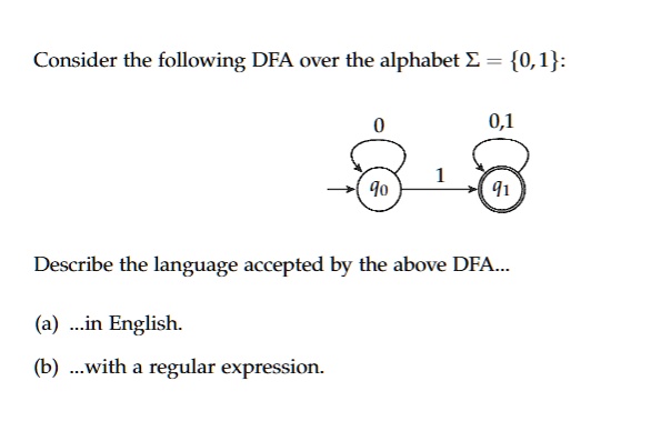 SOLVED: Consider The Following DFA Over The Alphabet = 0,1: 0,1 ...