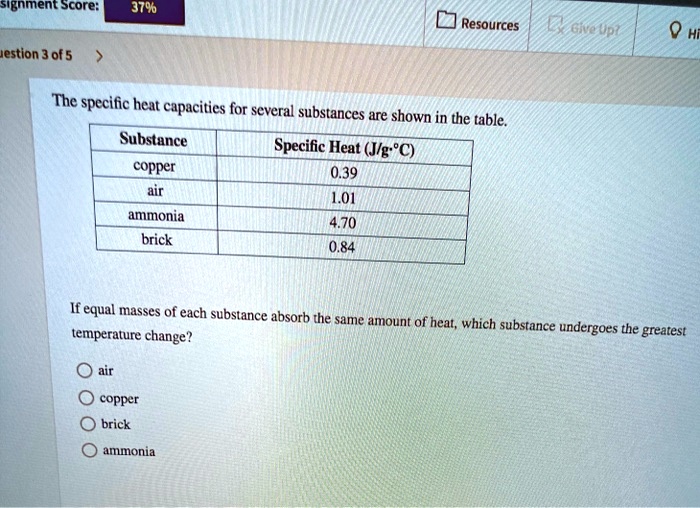 SOLVED Assignment Score 3790 Resources Exam Guide Question 3 of 5 The