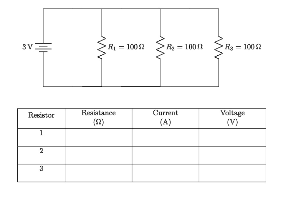 3 V
R1 = 100 ?
R2 = 100 ?
R3 = 100 ?

Resistor | Resistance (?) | Current (A) | Voltage (V)
1 |
2 |
3 |