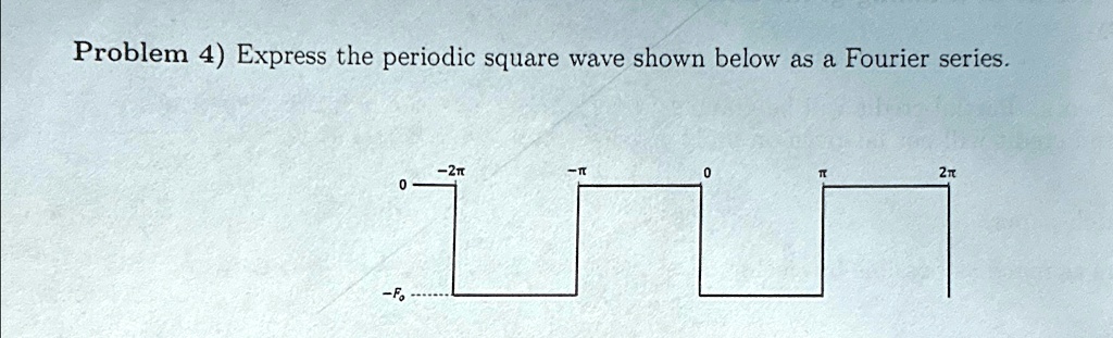 Problem 4) Express the periodic square wave shown below as a Fourier ...