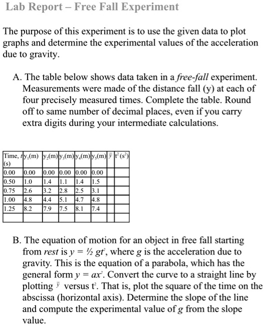 Free fall experiment lab report