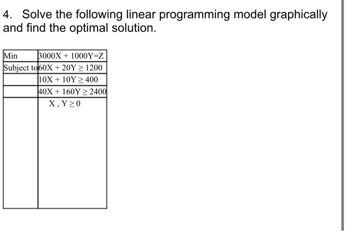 solved-4-solve-the-following-linear-programming-model-graphically-and