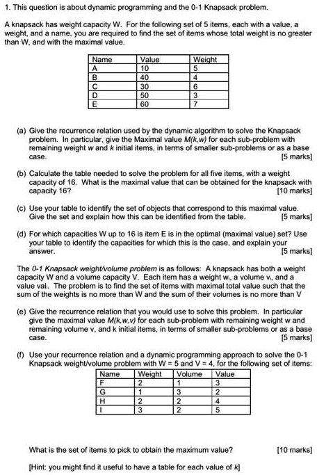 SOLVED: This question is about dynamic programming and the 0-1 Knapsack ...