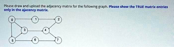 SOLVED: Please draw and upload the adjacency matrix for the following ...
