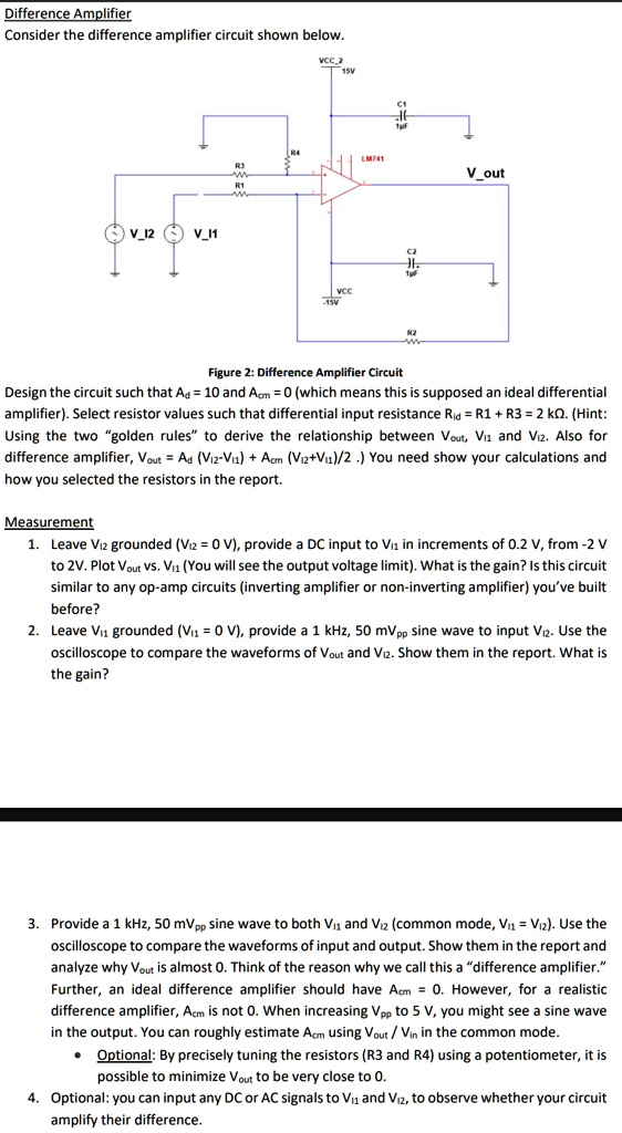 SOLVED: Texts: Difference Amplifier Consider The Difference Amplifier ...