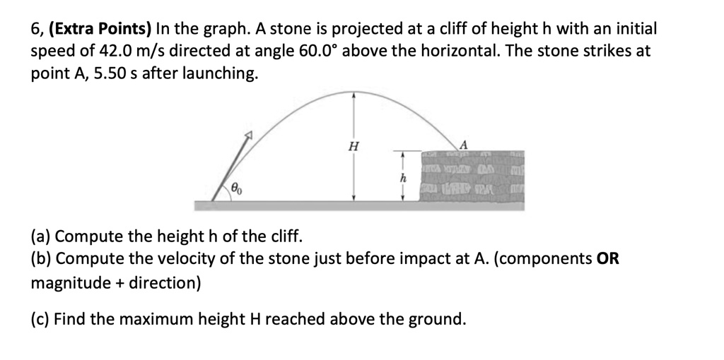 SOLVED: 6, (Extra Points) In The Graph: A Stone Is Projected At A Cliff ...