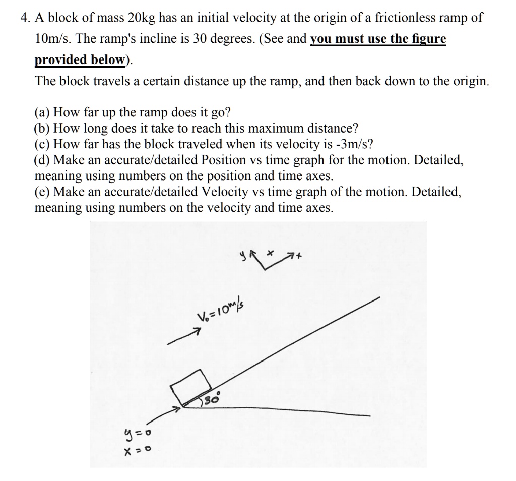 SOLVED: A block of mass 20 kg has an initial velocity at the origin of ...