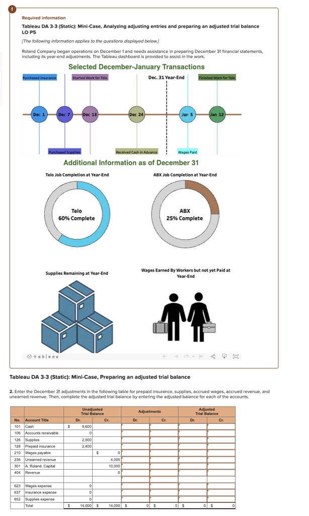 required information tableau da 3 3 static mini case analyzing ...