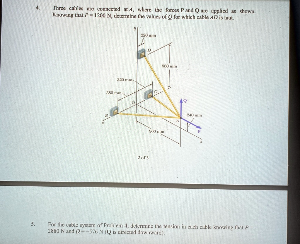 4. Three cables are connected at A, where the forces P and Q are ...