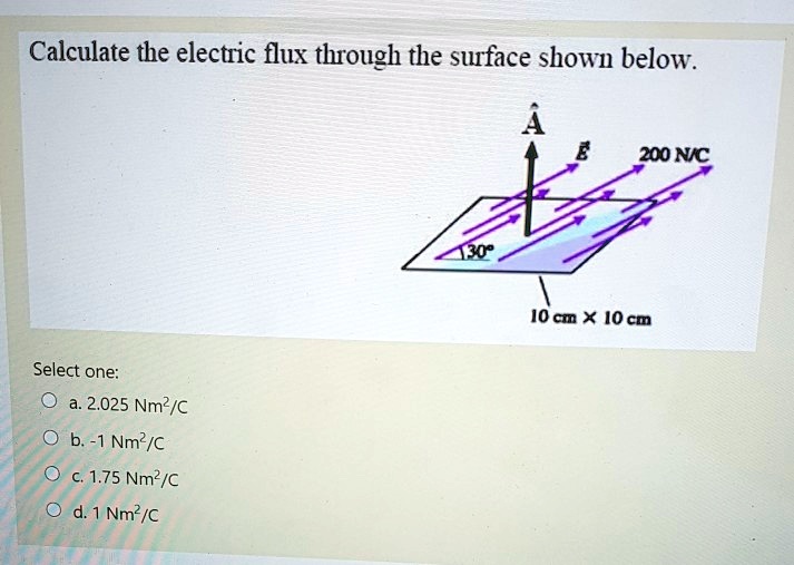 Solved Calculate The Electric Flux Through The Surface Shown Below Solved Calculate The Electric Flux Through The Surface Shown Below