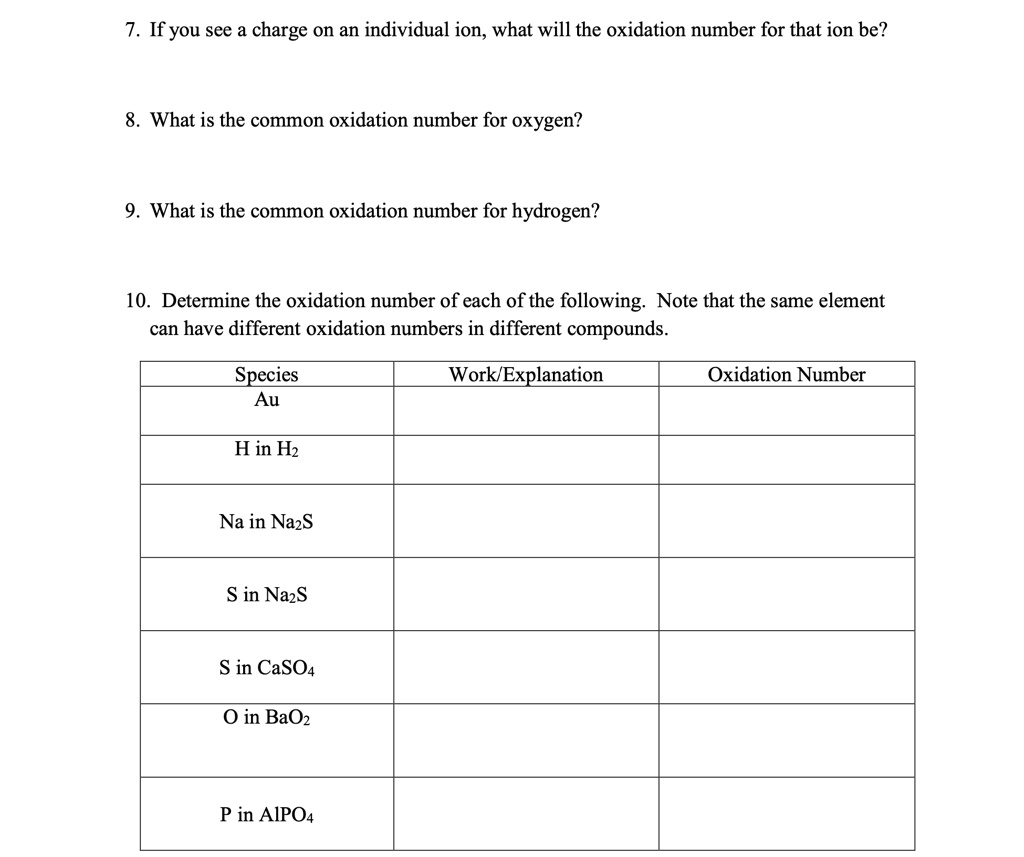 SOLVED: If you see a charge on an individual ion, what will the ...