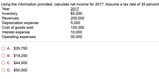 Using the information provided, calculate net income for 2017. Assume a tax rate of 35 percent
Year 2017
Inventory 5,000
Revenues 200,000
Depreciation expense 5,000
Cost of goods sold 100,000
Interest expense 10,000
Operating expenses 30,000
A.35,750
B. 19,250
C.44,000
D. 50,000
