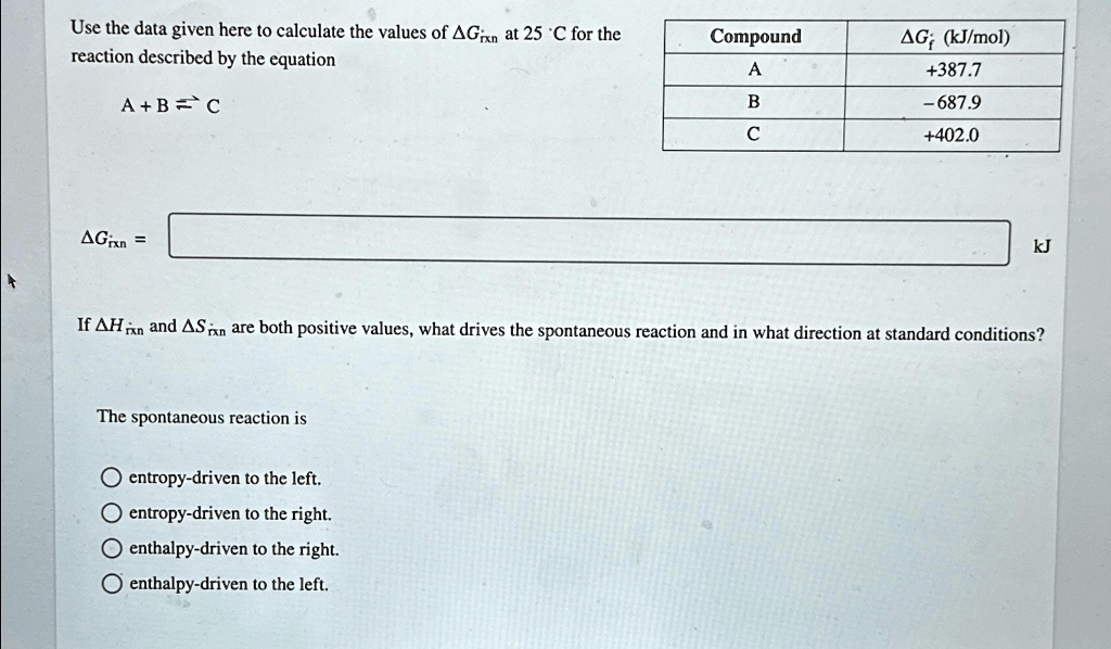use the data given here to calculate the values of grxn at 25c for the reaction described by the equation a b c tablecompound gf kjmol use the data given here to calculate the values of grxn 76996
