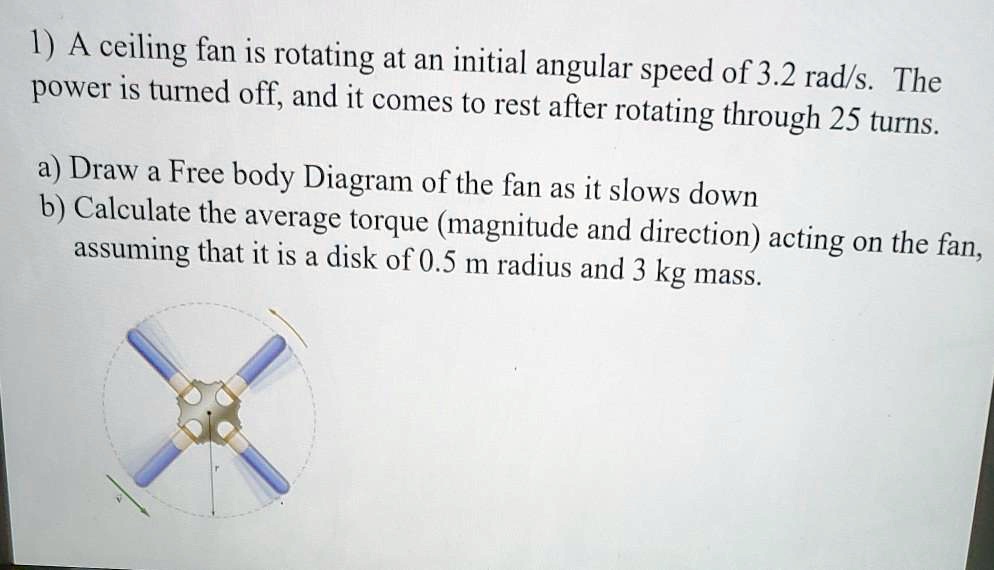 SOLVED 1) A ceiling fan is rotating at an initial angular speed of 3