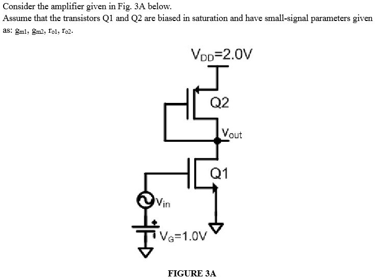 SOLVED: A) Including Channel Length Modulation And Ignoring Body Effect ...