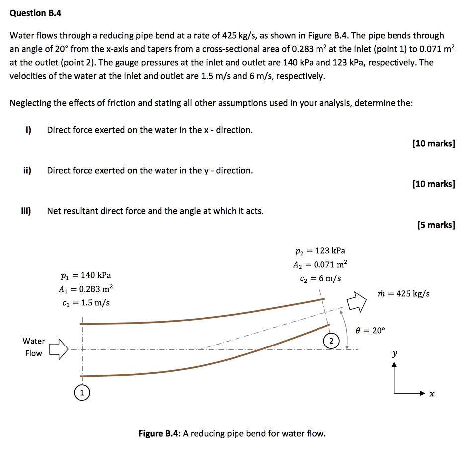 SOLVED: Question B.4 Water Flows Through A Reducing Pipe Bend At A Rate ...