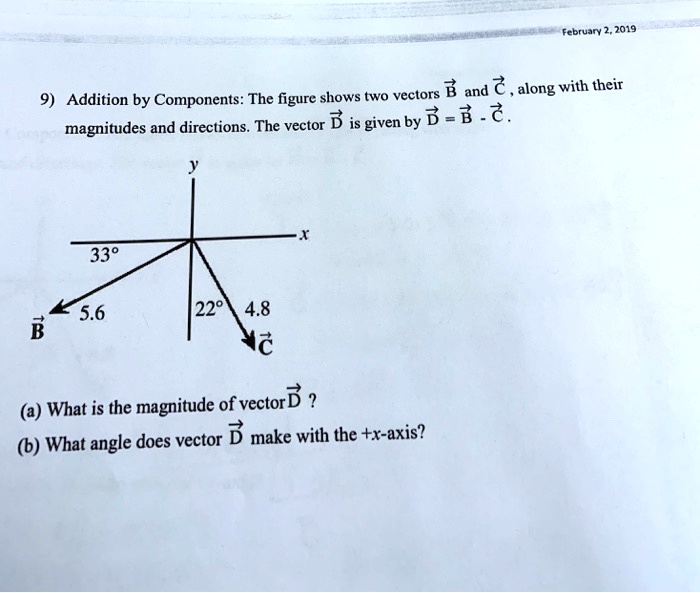 SOLVED: Eebruan 2019 Vectors B And Along With Their 9) Addition By ...