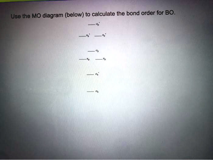 calculate the bond order for bo