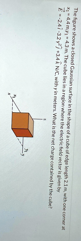 The figure shows a closed Gaussian surface in the shape of a cube of edge length 2.1 m, with one corner at x1 = 4.4 m, y1 = 4.3 m. The cube lies in a region where the electric field vector is given by E⃗ = -2.4î - 3.2y^2ĵ + 3.4k̂ N/C, with y in meters. What is the net charge contained by the cube?