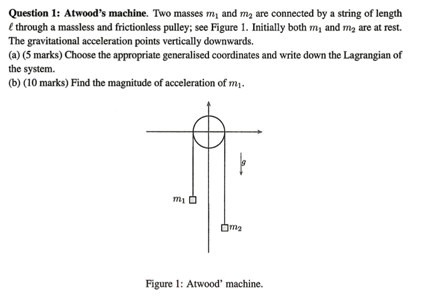 SOLVED: Question 1: Atwood's Machine. Two Masses MIV1 And Mz Are ...