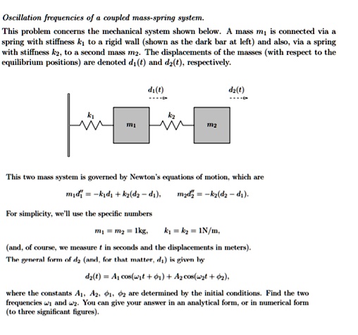 Oscillation frequencies of a coupled mass-spring system. This problem ...