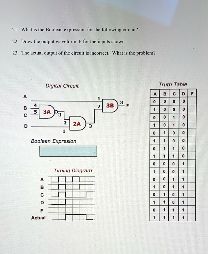 VIDEO solution: '21. What is the Boolean expression for the following ...