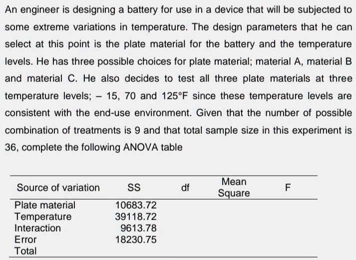 An engineer is designing a battery for use in a device that will be subjected to some extreme variations in temperature. The design parameters that he can select at this point is the plate material for the battery and the temperature levels. He has three possible choices for plate material; material A, material B and material C. He also decides to test all three plate materials at three temperature levels; - 15, 70 and 125°F since these temperature levels are consistent with the end-use environment. Given that the number of possible combination of treatments is 9 and that total sample size in this experiment is 36, complete the following ANOVA table

Source of variation
SS
df
Mean Square
F
Plate material
10683.72
Temperature
39118.72
Interaction
9613.78
Error
18230.75
Total