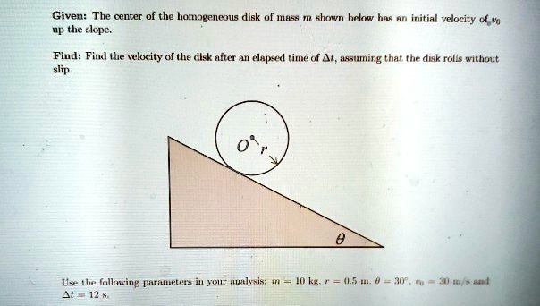 given the center of the homogeneous disk of mass m shown below has an ...