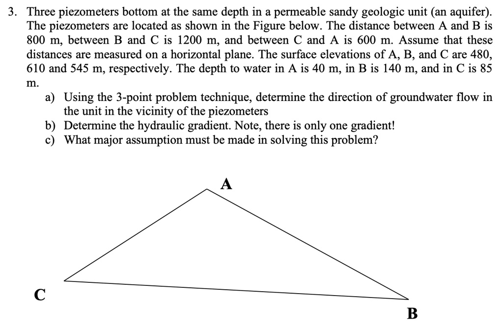 3 Three Piezometers Bottom At The Same Depth In A Permeable Sandy ...