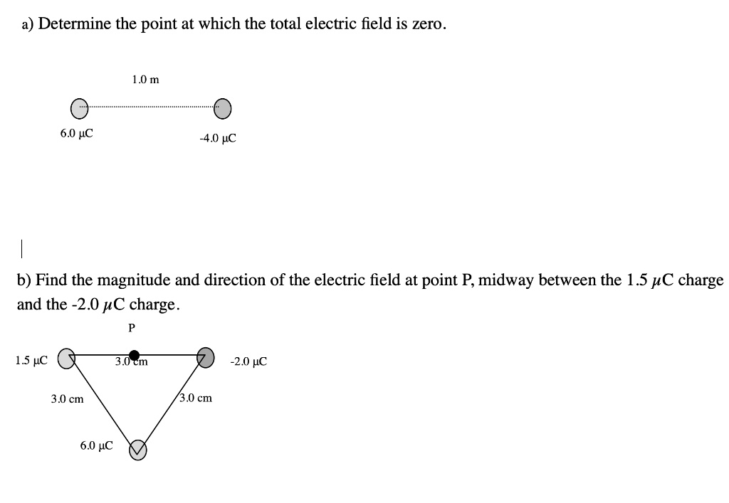 SOLVED Determine the point at which the total electric field is zero