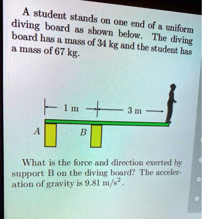 SOLVED A student stands on one end of a uniform diving board as shown below. The diving board