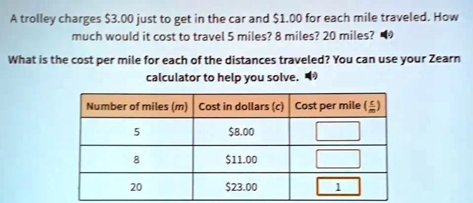 SOLVED A trolley charges 53.00 just to get in the car and5.00 for