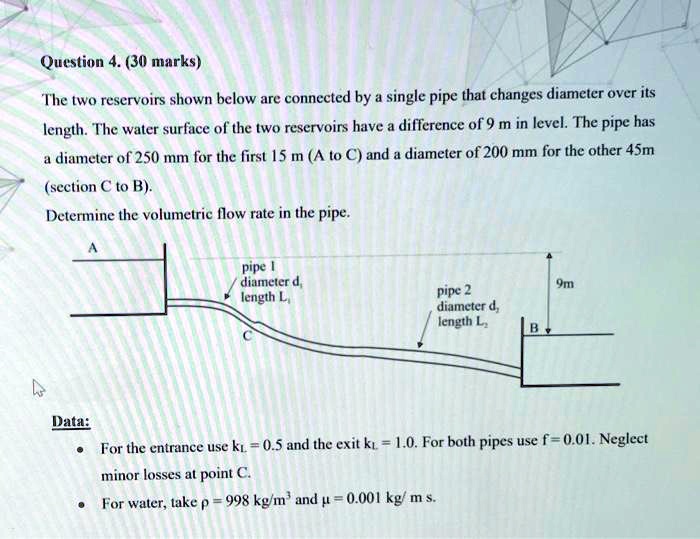 SOLVED: Question 4. (30 Marks) The Two Reservoirs Shown Below Are ...