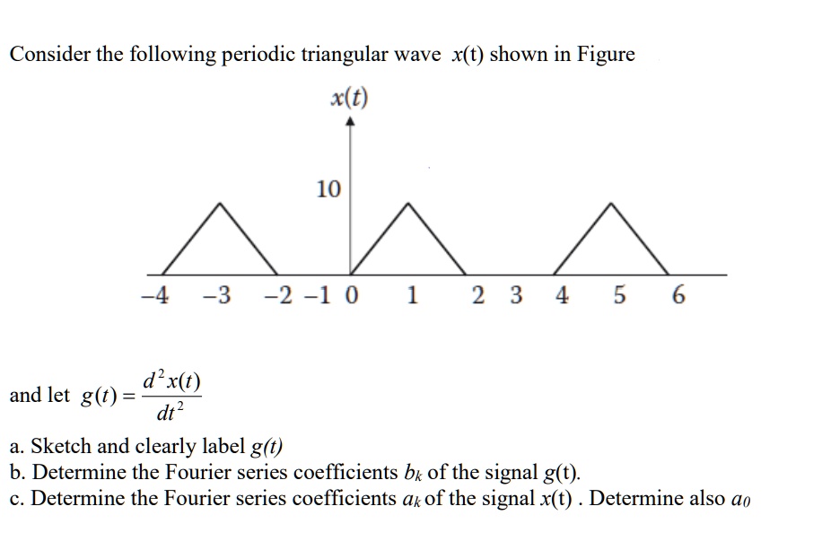 Consider The Following Periodic Triangular Wave Xt Shown In Figure Xt