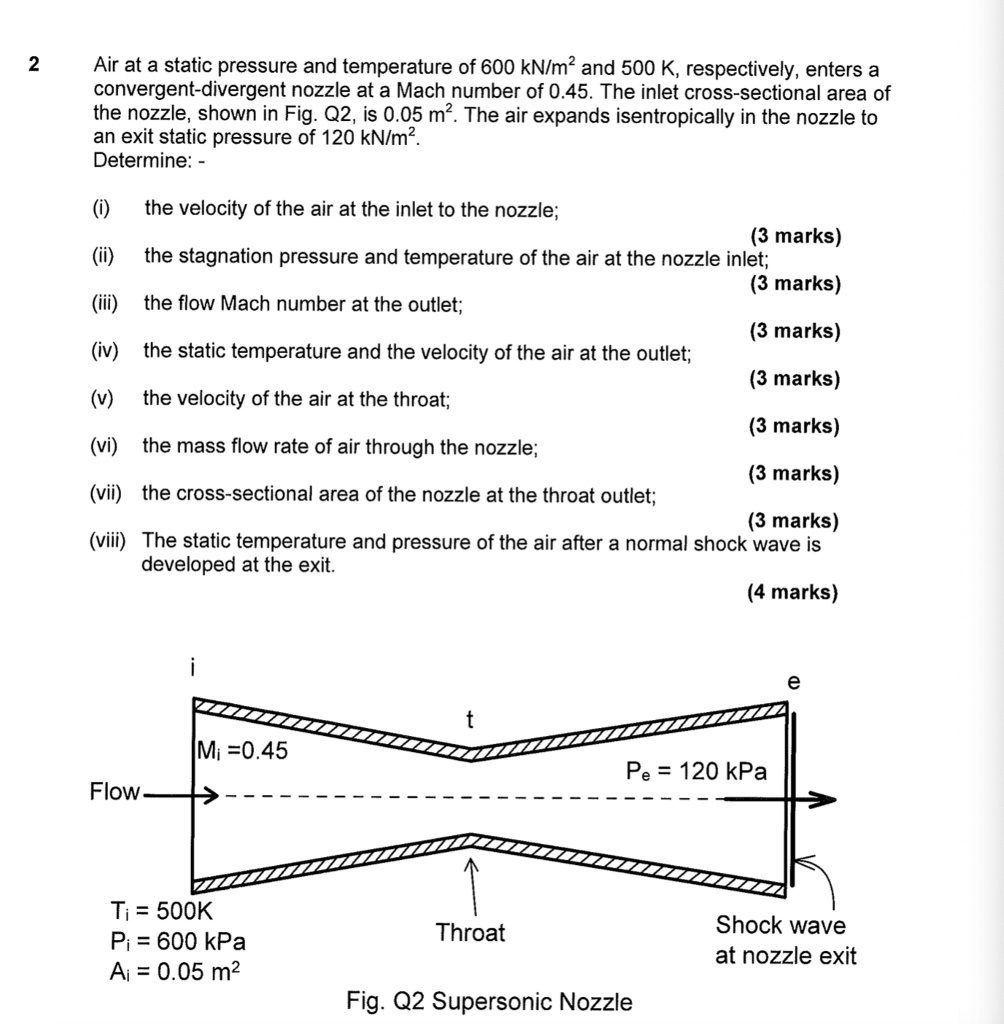 SOLVED: Air at a static pressure and temperature of 600 kN/m^2 and 500 ...