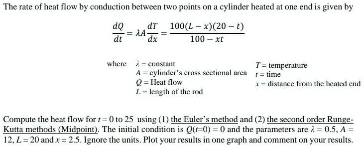 SOLVED: The rate of heat flow by conduction between two points on a ...