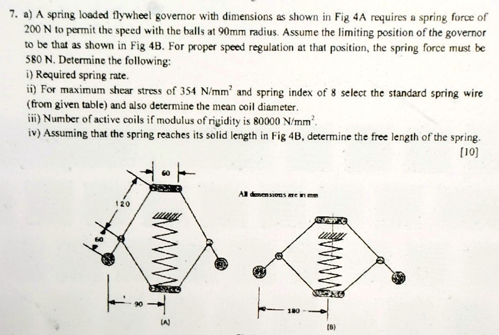 SOLVED: A spring loaded flywheel governor with dimensions as shown in ...