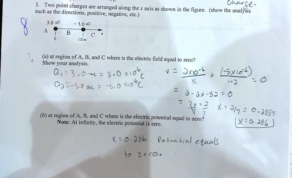 two point charges are arranged along tonuse such as the the x axis as ...