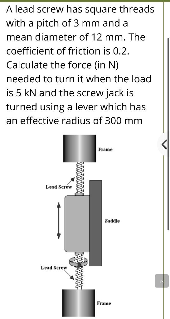 SOLVED A lead screw has square threads with a pitch of 3 mm and a mean diameter of 12 mm. The