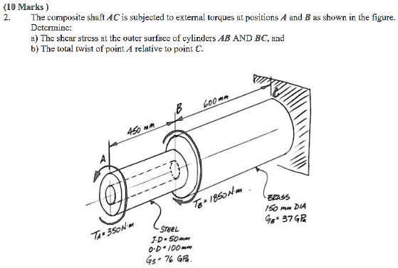 (10 Marks) 2. The composite shaft AC is subjected to external torques ...